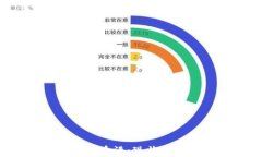 加密货币在香港：现状、挑战与前景