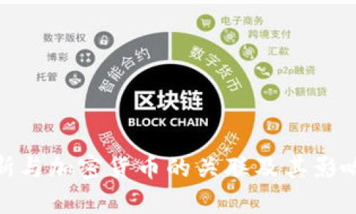 哈马斯与加密货币的关联及其影响分析