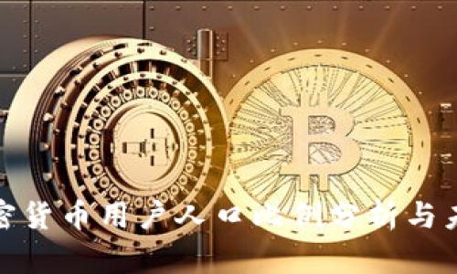 全球加密货币用户人口比例分析与未来趋势