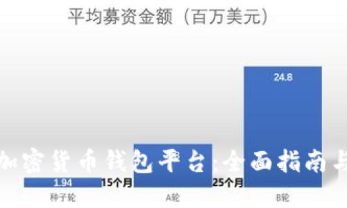 如何建立加密货币钱包平台：全面指南与实战经验