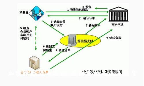 加密数字货币退潮：原因分析与未来展望