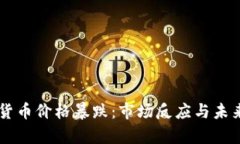印度加密货币价格暴跌：市场反应与未来趋势分