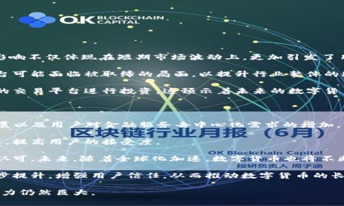 2023年数字货币行业的加密事件分析：机遇与挑战/
数字货币, 加密事件, 区块链, 财务安全/guanjianci

### 内容主体大纲

1. **引言**
   - 数字货币的背景
   - 加密事件的重要性

2. **2023年数字货币加密事件概述**
   - 主要事件回顾
   - 事件影响的规模与范围

3. **数字货币行业的机遇**
   - 技术进步与创新
   - 市场需求的变化
   - 投资和融资的机会

4. **数字货币行业的挑战**
   - 法规与合规性问题
   - 安全性与网络攻击
   - 市场的波动性

5. **案例分析**
   - 某个特定的加密事件解析
   - 事件前后的市场变化

6. **未来数字货币的发展趋势**
   - 技术趋势（如DeFi与NFT）
   - 用户行为的变化
   - 全球市场的影响因素

7. **结论**
   - 总结加密事件对行业的影响
   - 对未来的展望

### 内容主体

#### 引言

在过去的几个年头中，数字货币的迅速崛起引起了全球范围内的广泛关注。越来越多的人们开始关注如何利用这些新型资产实现投资回报，而相关的加密事件则成为了公众讨论的热门话题。这些事件可能是技术上的突破，也可能是监管政策的收紧，它们不仅影响着数字货币的市场发展，也在一定程度上重塑了整个金融生态。

通过分析2023年的一些主要加密事件，我们可以更好地理解数字货币行业所面临的机遇与挑战。这不仅对于投资者来说是重要的信息，对于行业从业者和普通用户也同样具有深远的意义。

#### 2023年数字货币加密事件概述

2023年，数字货币行业经历了几次重大的加密事件。这些事件范围广泛，涵盖了技术故障、市场崩盘、黑客攻击，以及监管政策的重大变化。每个事件在短期和长期内对市场和用户信心都有不同程度的影响。以下将详细回顾这些事件，并分析它们对市场的影响。

例如，某大交易所因系统故障导致用户无法顺利交易，此事件直接导致用户损失惨重，并引发一系列的法律诉讼，影响了其市场声誉和用户信任。同时，市场反应剧烈，许多用户选择撤回投资，进一步加剧了市场的动荡。这类事件不仅影响了特定公司的股价，也引发了行业内对安全性和可靠性的深刻讨论。

#### 数字货币行业的机遇

尽管面临诸多挑战，数字货币行业依然拥有巨大的发展潜力。技术进步和市场需求的变化为行业带来了新的机遇。例如，区块链技术的不断成熟使得去中心化金融（DeFi）和非同质化代币（NFT）等新兴领域迅速兴起，为投资者提供了多样化的选择。

市场对数字货币的需求也在不断增长，越来越多的机构投资者开始关注这一领域。不少公司通过发行数字货币进行融资，市场中的活跃度和竞争力大幅提升。此外，随着全球经济的数字化进程加快，数字货币在跨境支付、数字身份认证等方面的应用场景也在不断扩展，展现出巨大的市场潜力。

#### 数字货币行业的挑战

然而，数字货币行业的快速发展并不意味着没有挑战。相反，行业内面临着激烈的挑战，包括法律法规的变化、市场的不确定性以及频繁的安全问题。监管政策的动态变化使得行业从业者在合规性方面不得不不断调整自己的策略与操作。

安全性问题同样令人担忧，频繁的黑客攻击尽管比之前有所减少，但依然构成了严重的威胁。一旦用户的资产遭到盗窃，将直接影响其对整个数字货币市场的信任度。而市场的波动性使得投资风险增大，尤其是对普通投资者而言，如何有效管理风险成为了一个亟待解决的问题。

#### 案例分析

在年度加密事件中，某一特定事件尤为值得分析。比如，一家知名的数字货币交易所遭遇了重大的安全事件，导致数百万美元的资产被盗。这一事件不仅影响了公司的财务状况，更加重了用户对数字货币存储安全的担忧，引发了一系列的行业反思和改革。

事件发生后，交易所采取了一系列措施来恢复用户信任，包括加强安全协议、提升客户服务、以及提高透明度。同时，整个行业也在积极响应，加强了对安全技术的投入，推动新的行业标准的建立。通过这一事件的分析，可以看出危机虽然给行业带来了短期的剧烈冲击，但也推动了行业的进步与发展。

#### 未来数字货币的发展趋势

展望未来，数字货币行业的发展将继续受到多方面的影响。技术的进步，尤其是在智能合约和区块链技术方面，将推动DeFi、NFT等新兴市场的持续升温。同时，用户行为的变化也将反过来影响市场的发展。越来越多的人开始接受数字货币作为支付手段，甚至是储值工具，这种趋势将使得数字货币的使用场景不断扩展。

当然，全球经济及政策环境的不确定性依然存在。各国政府对数字货币的态度不同，可能会在不同程度上影响整个市场的健康发展。尽管挑战仍在，但只要行业能够有效应对，不断创新，未来的前景依然值得期待。

#### 结论

总体而言，2023年的数字货币加密事件充分显示了该行业在快速发展过程中所体现出的复杂性与多样性。虽然面临诸多挑战，但随着技术的不断进步与市场的逐渐成熟，数字货币依然将成为未来金融生态中不可或缺的一部分。希望投资者与从业者能够在这些加密事件的中不断学习和适应，共同推动数字货币行业的健康发展。

### 相关问题及详细介绍

#### 问题1：数字货币的加密事件通常有哪些类型？

数字货币领域的加密事件类型多种多样，其中主要包括技术故障、黑客攻击、法规变更及市场崩盘。每一种事件都能在不同程度上影响到市场和用户信心。

技术故障：许多大型交易所在高需求期间发生系统崩溃，造成用户无法进行交易。在极端情况——如交易暂停进行时——可能导致用户损失及法规问题。此类故障通常引发用户强烈的不满，引发舆论危机。

黑客攻击：例如以太坊的DAO攻击事件揭示出安全漏洞，导致用户资金被盗。攻击造成了数百万美元资产的损失，更产生了对整个行业信任度的质疑。

法规变更：不同国家对于数字货币的监管政策时常调整，一旦突如其来的政策发布，很可能会导致相关数字货币的暴跌。例如，在中国发布禁止ICO及相关交易活动的政策后，许多币种瞬间暴跌。

市场崩盘：如2018年的加密货币市场崩盘，可能由于市场过热或投机行为引起，往往伴随大量投资者的恐慌性抛售，导致市场迅速下滑。

#### 问题2：数字货币加密事件对投资者的影响是什么？

数字货币的加密事件对于投资者而言，影响深刻且多面。有些事件可能为投资者带来短期的获利机会，而有些则可能导致巨额损失。

事件引发的安全风险：如果交易所遭受黑客攻击，投资者的资产可能瞬间消失。如此情况的发生，让许多投资者感受到无法挽回的损失，增加对整个行业的怀疑。

市场情绪波动：无论是技术故障还是市场崩盘，都可能导致市场情绪的急剧波动。投资者在这种情况下更难做出理性的投资决策，市场操作趋向于“追涨杀跌”。

法律合规风险：若某个国家发布针对数字货币的法规，可能意味着投资者持有的某种币种将来会被限制或禁止。这种情况下，提前了解政策并分析潜在风险就显得至关重要。

转换利润的机会：有时，短线投资者会借着市场动荡进行低买高卖，趁机获取利润。但对于长期投资者来说，经受剧烈波动需附带更多心理负担，尤其是对资产配置的重新评估。

#### 问题3：数字货币加密事件如何影响市场的安全性？

加密事件直接指向数字货币市场的安全性，没有安全保障的市场，不仅会让投资者失去信任，同时也会影响市场的能否持续健康发展。近几年来，数字货币的加密事件频发，如交易所和平台被黑客攻击所造成的用户资产被盗现象等，揭示出安全性问题的严峻。

这些事件促使交易平台在安全防护上加大投入，提升技术门槛。例如，许多交易所引入了多层安全措施，如两步验证、冷存储及资产保险，这无疑对提高市场整体安全性起到了积极作用。

另外，加密事件也引发了广泛的行业反思。区块链技术的去中心化本质并未保证绝对的安全，行业亟须建立新的安全标准。在不断调整和的过程中，安全性得到提升也意味着合规性增强，从而进一步被市场所接受和认可。

总之，加密事件并不单单是一个负面现象，而是推动整个行业在安全体系上积极进化、提升整体防护能力的机会。

#### 问题4：怎样才能防范数字货币市场中的风险？

鉴于数字货币市场的高波动性与各类潜在风险，投资者有必要在进入这一市场之前做好全面的风险评估并采取有效的防范措施。

第一、逐步投资：新手投资者应避免一蹴而就的心态，考虑通过小额投资逐步深入。这样的方式可以帮助其减少初入行业所带来的心理负担和潜在损失。

第二、做好资产配置：分散投资，不要把所有资金投入单一数字货币。通过多元化的投资策略降低风险，添加其他资产类别如稳定币、传统金融产品等可以帮助分散风险。

第三、关注市场信息：关注行业新闻、监管政策、技术变革等，市场的每一动向都可能影响投资情况。与其对市场不闻不问，不如积极主动地获取研究资料，以便迅速做出应对策略。

第四、使用安全的钱包：尽量保证资产存放在安全性更高的钱包中，去中心化钱包相对更为安全，降低黑客攻击的风险。

通过采取这些 precautionary 的措施，投资者可以显著降低在数字货币市场中的各种潜在风险。

#### 问题5：2023年最重要的加密事件是什么？

2023年，全球加密市场发生了多条重要事件。其中，某大型交易所由于技术故障导致用户资产无法取出，成为了行业热议的话题。这次事件的影响不仅体现在短期市场波动上，更加引发了用户对各大交易所安全性及其责任问题的广泛关注。

该事件引起了监管机构的重视，随后多国相继出台新政策以提升消费者保护，可谓是行业变革的一次催化剂。长此以往，部分非合规的交易平台可能面临被取缔的局面，以提升行业整体的透明度与安全性。

此事件引发的舆论将之推上了风口浪尖，为后来各类政策的出台提供了动力。投资者在事件发生后，对交易所的影片逐渐谨慎，选取更为合规的交易平台进行投资，这预示着未来的数字货币市场将愈加重视合规与安全，并可能开启一场新的改革潮流。

#### 问题6：未来数字货币的前景如何？

尽管数字货币行业在2023年经历了一系列的波动与调整，但从全球范围内来看，这一领域依然显示出巨大的潜力。随着区块链技术的快速发展以及用户对金融服务去中心化需求的增加，未来数字货币的前景还是相对乐观的。

第一，技术持续创新将推动行业发展。越来越多的金融机构和创新型企业正在利用区块链来提升交易的透明度与效率，这无疑将丰富市场应用，提高用户的接受度。

第二，用户群体的不断扩大也为数字货币带来了国际化的机遇。尤其是在发展中国家，数字货币作为一种新兴的支付手段，受到年轻人的高度认可。未来，随着全球化加速，数字货币也将不断融入普通用户的日常生活当中。

第三，各国家和地区的监管政策逐渐趋于明确，这将对形成良性的发展环境起到积极作用。通过合理合规，整个行业的稳定性和安全性将进一步提升，增强用户信任，从而推动数字货币的长期发展。

综上所述，随着技术的成熟、政策的完善以及新兴用户群体的加入，未来数字货币行业的发展前景依旧乐观。虽然短期可能会有波动，但未来潜力仍然巨大。