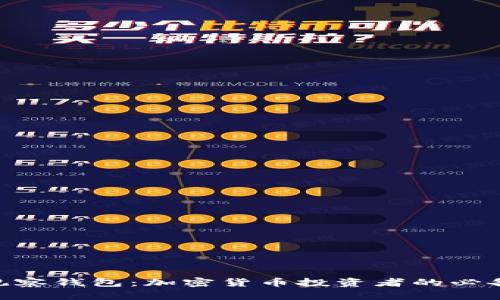 Tokenim观察钱包：加密货币投资者的必备工具解析