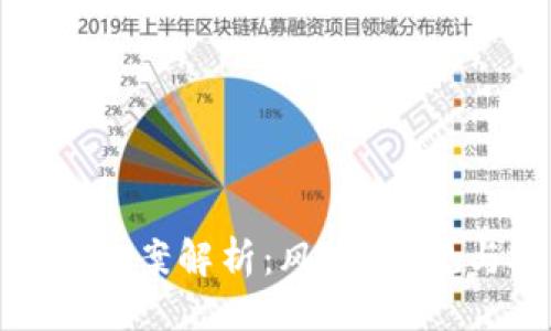 ```xml
加密货币交易案解析：风险、合规与投资策略