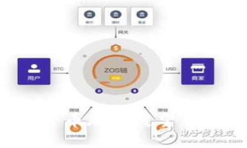 xiaoti/xiaoti数字货币加密展望：未来趋势与投资机会