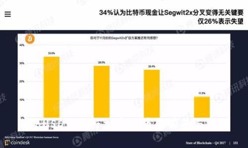 WinUSDT：新兴加密货币的前景与应用
