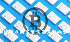 加密货币减半查询及其影响分析