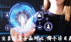 加密货币交易速度全面对比：哪个项目更胜一筹
