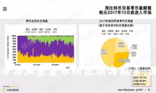 虚拟货币与加密货币的区别与联系：深入解析