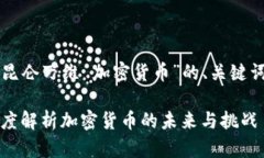 下面是针对“昆仑万维 加密货币”的、关键词及
