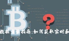加密货币数据查询指南：如何获取实时和历史数
