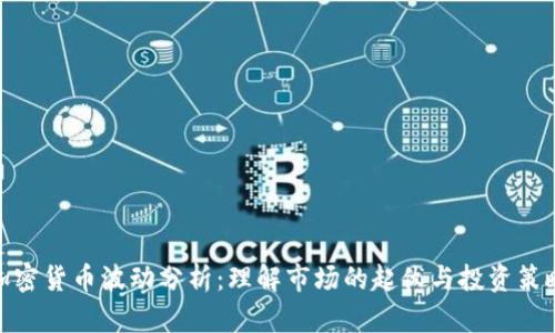 加密货币波动分析：理解市场的起伏与投资策略