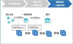 加密货币真的会倒闭吗？深度解析与未来展望