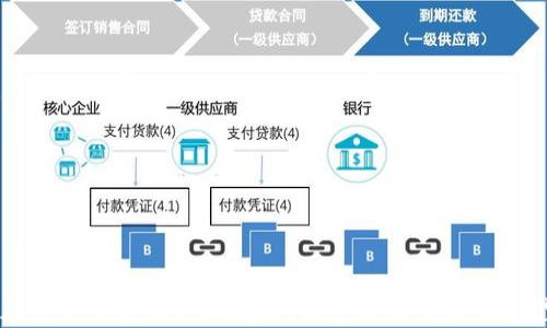 
加密货币真的会倒闭吗？深度解析与未来展望