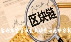 智利加密货币最新动态与趋势分析