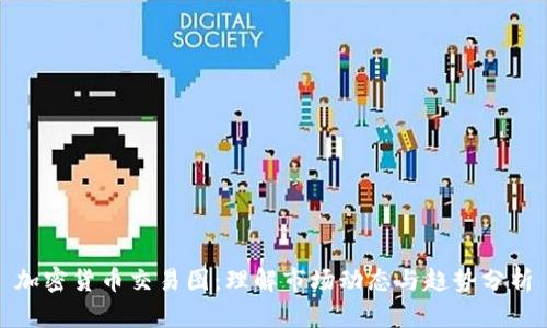 加密货币交易图：理解市场动态与趋势分析