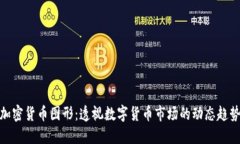 加密货币图形：透视数字货币市场的动态趋势