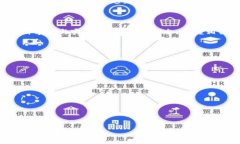 baioti加密货币交易学习：从入门到精通的全面指