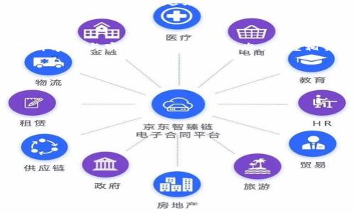 baioti加密货币交易学习：从入门到精通的全面指南/baioti
加密货币, 交易学习, 区块链, 投资策略/guanjianci

## 内容主体大纲

1. **引言**
   - 加密货币的背景
   - 交易的重要性
   - 学习目标

2. **加密货币概述**
   - 什么是加密货币？
   - 加密货币的工作原理
   - 常见的加密货币类型

3. **交易平台选择**
   - 主要交易平台介绍
   - 如何选择适合自己的交易平台？
   - 交易所的安全性和声誉考虑

4. **基础知识**
   - 钱包的类型与功能
   - 公钥与私钥的区别
   - 如何安全存储你的加密货币？

5. **交易策略**
   - 日内交易 vs. 长期投资
   - 风险管理的重要性
   - 技术分析与基本面分析

6. **市场分析工具**
   - 如何使用图表与指标
   - 实时数据与价格预测
   - 推荐的工具与软件

7. **法律和税务**
   - 各国对加密货币的监管
   - 如何处理加密货币的税务？

8. **常见问题解答**
   - 加密货币交易的风险是什么？
   - 初学者常见的错误
   - 如何避免交易情绪的影响？

9. **未来展望**
   - 加密货币的未来发展
   - 区块链技术的潜力

10. **总结**
    - 学习加密货币交易的重要性
    - 继续学习与参与的建议

---

## 内容详细阐述

### 引言

随着科技的迅速发展，加密货币逐渐成为全球投资市场的重要组成部分。从比特币到以太坊，各种加密货币的出现为投资者和交易者提供了丰富的机会。然而，对许多人来说，加密货币交易仍然是一个陌生的领域。本文旨在为希望进入这一领域的投资者提供全面的指导，帮助他们从入门到精通。

我们将深入挖掘加密货币的背景、交易平台的选择、基础知识的掌握、交易策略的制定、市场分析工具的运用，以及法律和税务注意事项等方面的内容。通过学习本文，您将能够建立有效的加密货币交易技能，为未来的投资做好准备。

### 加密货币概述

#### 什么是加密货币？

加密货币是一种基于区块链技术的数字货币，它利用密码学技术确保交易的安全性和隐私性。不同于传统现金，加密货币没有实物存在，而是依赖于去中心化的网络管理。比特币是首个也是最著名的一种加密货币，由中本聪在2009年提出。

#### 加密货币的工作原理

加密货币通过区块链技术进行记录和数据存储，确保每一次交易都是安全且不可篡改的。每个区块包含了一组交易数据，这些数据通过密码学的方法进行加密，形成一个链条。每个区块都会与前一个区块链相连接，形成一个完整的交易历史。

#### 常见的加密货币类型

除了比特币，市场上还有许多其他类型的加密货币，例如以太坊、瑞波币、莱特币等。每种加密货币都有其独特的特点与应用场景。比如，以太坊不仅是加密货币，还是一个去中心化的平台，支持智能合约的创建。

### 交易平台选择

#### 主要交易平台介绍

在进入加密货币交易之前，选择一个合适的交易平台非常重要。市场上有许多交易所，如Coinbase、Binance、Huobi等，它们各具特色，提供不同的功能与服务。

#### 如何选择适合自己的交易平台？

选择交易平台时应考虑安全性、手续费、用户体验、支持的加密货币种类等因素。您需要找到一个既能满足交易需求，又能够为您提供安全保障的平台。

#### 交易所的安全性和声誉考虑

平台的安全性是交易者最关心的问题之一。您应该查看平台的安全记录，是否遇到过安全漏洞或被黑客攻击的事件。此外，用户的评价和评论能够给您一个平台声誉的全面了解。

### 基础知识

#### 钱包的类型与功能

加密货币钱包分为热钱包和冷钱包。热钱包连接互联网，适合频繁交易，但安全性较低；冷钱包则不连接互联网，存储安全性高，但不便于快速交易。

#### 公钥与私钥的区别

公钥是您加密货币地址的一个重要部分，任何人都可以通过公钥向您发送加密货币；而私钥是您控制加密货币的唯一凭证，必须妥善保存，避免泄露。

#### 如何安全存储你的加密货币？

为了确保加密货币的安全，您可以选择将其存储在冷钱包中，定期备份私钥，并使用强密码保护您的账号。此外，启用双重认证也是提高安全性的有效措施。

### 交易策略

#### 日内交易 vs. 长期投资

日内交易是指在短期内及时买入卖出，通常针对市场波动进行操作；而长期投资则是持有资产，等待其价值增长。哪个策略适合您，取决于您的投资风格与风险承受能力。

#### 风险管理的重要性

投资加密货币具有高风险性，因此建立完善的风险管理机制必不可少。您应该设定止损与止盈价格，合理配置资产，让损失在可控范围内。

#### 技术分析与基本面分析

技术分析主要依赖图表与统计指标，帮助投资者判断市场走势；基本面分析则关注行业新闻、法规变化及技术进步等，影响资产价格的核心因素。

### 市场分析工具

#### 如何使用图表与指标

利用各类图表和指标，您可以很好地分析市场趋势与价格波动。例如，K线图、均线、MACD等都是重要的技术分析工具.

#### 实时数据与价格预测

许多平台提供实时市场数据，您可以利用这些信息进行价格预测。了解市场情绪，识别热点能帮助您捕捉投资机会。

#### 推荐的工具与软件

一些流行的加密货币分析软件如TradingView、CoinMarketCap等，能够帮助您获取实时数据和市场分析，您的交易策略。

### 法律和税务

#### 各国对加密货币的监管

加密货币的法律地位因国而异，一些国家对其采取开放政策，而另一些国家则限制或禁止使用。在参与交易前，确保您了解当地的法律法规。

#### 如何处理加密货币的税务？

不同国家对加密货币的税务政策不同。一般来说，加密货币的交易、收益可能需要纳税，您应记录所有交易记录，咨询税务专家以确保合规。

### 常见问题解答

#### 加密货币交易的风险是什么？

交易加密货币的风险包括市场波动性、交易所安全、技术故障等。市场价格的剧烈波动可能导致巨大的财务损失。”

#### 初学者常见的错误

初学者容易犯的一些错误包括忽视风险管理、盲目跟风、缺乏学习、没有设定交易计划等。这些错误可能导致不必要的资金损失。

#### 如何避免交易情绪的影响？

为了避免情绪影响您的交易决策，您需要保持冷静，制定详细的交易计划，并严格执行。同时，定期评估和反思您的交易策略。

### 未来展望

#### 加密货币的未来发展

未来加密货币的发展可能会纳入更多的金融生态圈。随着技术的进步，越来越多的行业将受益于区块链技术带来的透明度和安全性。

#### 区块链技术的潜力

区块链技术不仅仅适用于加密货币，还可以在供应链管理、身份验证、金融支付、数据共享等多个领域发挥作用。随着技术的逐步完善，其潜力将被越来越广泛地应用。

### 总结

学习加密货币交易是一项具有挑战性的任务，但只要有合适的知识与策略，就能在这个充满机会的市场中实现成功。建议读者不断学习与实践，关注市场动态，掌握相关技能，为未来的成功奠定基础。

---

## 常见问题

1. 加密货币交易的风险是什么？
2. 初学者常见的错误有哪些？
3. 如何避免交易情绪的影响？
4. 如何选择最合适的交易所？
5. 如何处理加密货币相关的税务问题？
6. 加密货币的未来发展趋势是什么？

每个问题的详细介绍将按上述大纲进一步展开，明确解释每个问题的相关知识、技巧和注意事项。