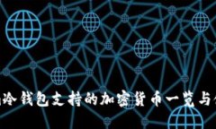 Tokenim冷钱包支持的加密货币一览与使用指南