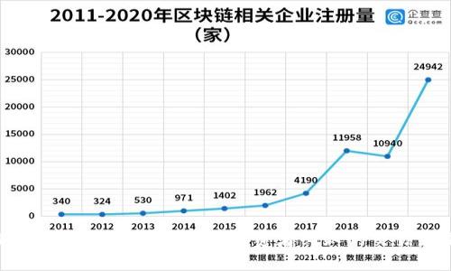 加密货币OCO模式详解：投资者必知的交易策略