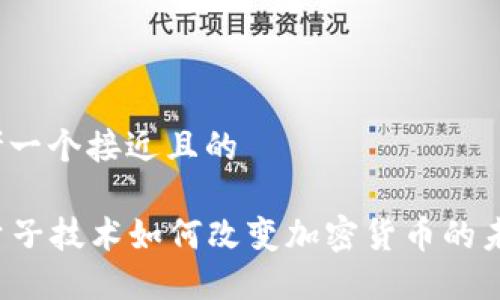 思考一个接近且的

  量子技术如何改变加密货币的未来？