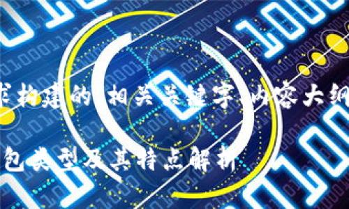 以下是根据您的要求构建的、相关关键字、内容大纲以及详细问题介绍。

Tokenim里的EOS钱包类型及其特点解析