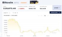 俄罗斯对加密货币的支持及其影响分析