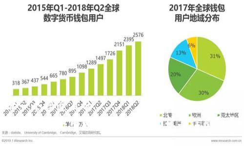 思考一个接近且的  
加密货币的本质是什么？深入剖析其性质与影响