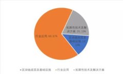 天天加密货币：从基础知识到投资策略全解析