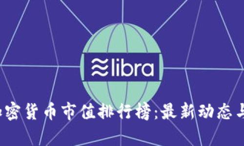 2023年加密货币市值排行榜：最新动态与趋势分析