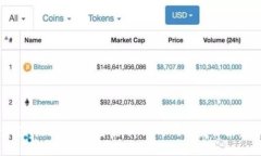 黄金支持的数字加密货币：新时代的安全投资选