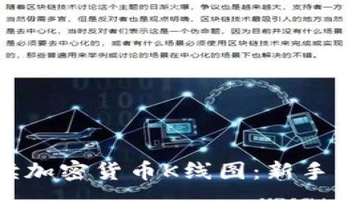 如何解读加密货币K线图：新手必备指南