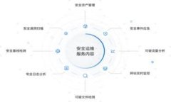 加密货币的辩论：未来的金融革命还是泡沫危机