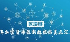 2023年加密货币最新数据与美元汇率分析