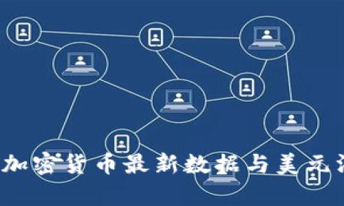 2023年加密货币最新数据与美元汇率分析