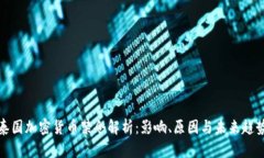 泰国加密货币禁令解析：影响、原因与未来趋势
