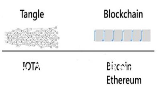 如何将Tokenim 2.0转账至币安：详细步骤与注意事项