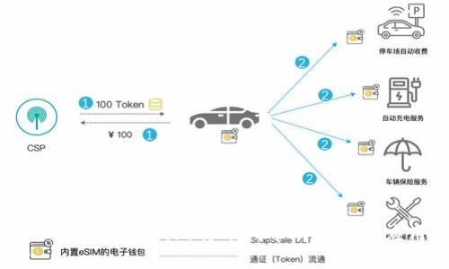 TokenIM 2.0：比特币代币的未来与应用