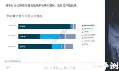 2023年最佳加密货币交易APP评测与推荐