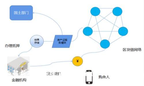  全面解析硬件加密货币：安全性、类型与选择指南