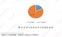 2023年即将发布的加密货币：你不能错过的投资机