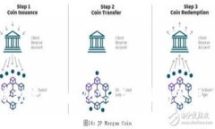 加密货币投资指南：2023年未来趋势与风险分析