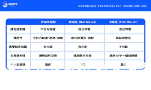 2023年印尼加密货币法律新规：投资者需知的风险与机遇