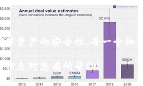 解除冷钱包的步骤可以根据您使用的具体平台或钱包类型有所不同。以下是一般情况下解除冷钱包的一些常见步骤和注意事项：

什么是冷钱包？
冷钱包是一种将加密货币资产离线存储的方式，旨在提供更高的安全性。由于冷钱包不连接互联网，因此其安全性相对较高，适合长期存储加密货币。

解除冷钱包的必要性
解除冷钱包通常是为了将加密货币转移到在线钱包或进行交易。在您决定解除冷钱包之前，确保您已经考虑了风控措施，以免在操作过程中造成资产损失。

解除冷钱包的步骤
1. **准备工作**：确保您有冷钱包的访问权限，以及相关私钥或助记词。请务必在安全的环境中进行操作。

2. **连接设备**：将冷钱包所依赖的设备连接到计算机或移动设备上。确保设备是安全的，没有恶意软件的影响。

3. **导入/导出私钥**：根据冷钱包类型，您需要导出私钥或助记词。请遵循钱包提供的官方指南。

4. **打开在线钱包**：选择一个安全可靠的在线钱包，并创建一个账户。确保使用强密码和二次验证。

5. **转移资产**：将导出的私钥导入在线钱包，或者通过扫描QR码转移资产。确认转账的细节，并确保一切正确无误后才能完成转账。

安全提示
在解除冷钱包的过程中，确保遵循以下安全提示：
ul
  li在一个安全的网络环境中进行操作，避免公共Wi-Fi。/li
  li永远不要在第三方网站上输入私钥或助记词。/li
  li确认交易记录和余额。/li
/ul

总结
解除冷钱包是一项重要的资产管理操作，建议执行前准备充分，确保资产的安全性。每一个细节都不能忽视。通过遵循安全策略和最佳实践，可以有效降低风险。

如需针对具体冷钱包类型的详细步骤，请提供钱包名称。希望这些信息对您有所帮助！
