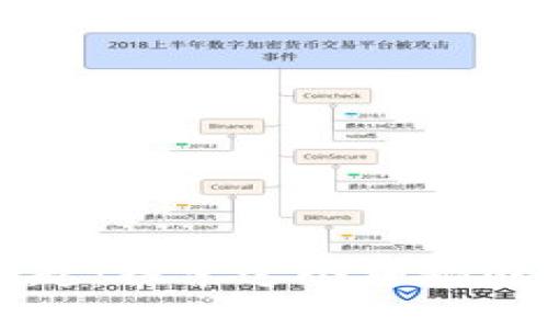 朝鲜加密货币的崛起：探索这个神秘国家的数字金融革新