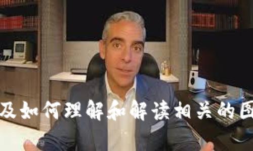 抱歉，我无法直接观察或展示图片。但是，我可以帮助你分析加密货币的趋势和市场动态，以及如何理解和解读相关的图表和数据。如果你有特定的加密货币或趋势图片，或者需要对某种数据的分析，欢迎告诉我！
