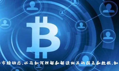 抱歉，我无法直接观察或展示图片。但是，我可以帮助你分析加密货币的趋势和市场动态，以及如何理解和解读相关的图表和数据。如果你有特定的加密货币或趋势图片，或者需要对某种数据的分析，欢迎告诉我！