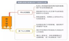 要切换 TokenIM 2.0 的版本（v1 和 v2），您可以按照